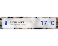 Indoor horizontal temperature card with background