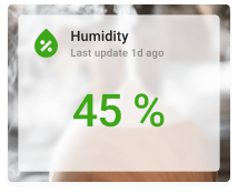 Indoor humidity card with background