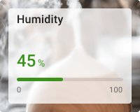 Indoor humidity progress bar with background