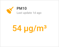 Indoor PM10 card