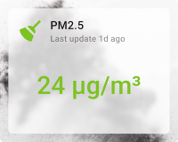 Indoor PM2.5 card with background
