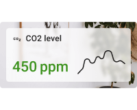 Indoor simple CO2 chart card with background