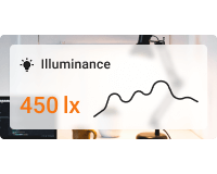 Indoor simple illuminance chart card with background