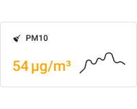 Indoor simple PM10 chart card