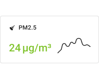 Indoor simple PM2.5 chart card