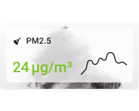 Indoor simple PM2.5 chart card with background
