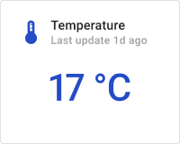 Indoor temperature card