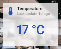 Indoor temperature card with background