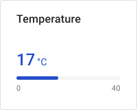 Indoor temperature progress bar