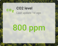 CO2 card with background