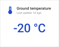 Ground temperature card