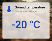 Ground temperature card with background