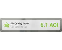 Horizontal air quality index card with background