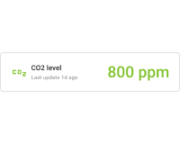 Horizontal CO2 card