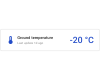 Horizontal ground temperature card