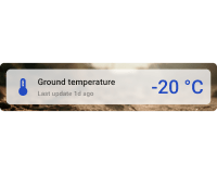 Horizontal ground temperature card with background