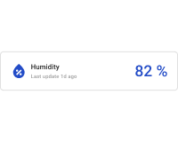 Horizontal humidity card