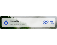Horizontal humidity card with background