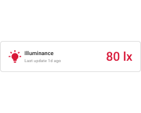 Horizontal illuminance card