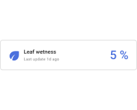 Horizontal leaf wetness card