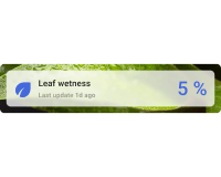 Horizontal leaf wetness card with background