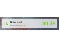 Horizontal noise level card with background