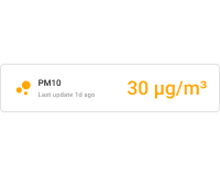 Horizontal PM10 card