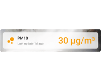 Horizontal PM10 card with background