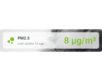 Horizontal PM2.5 card with background
