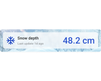 Horizontal snow depth card with background