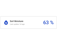 Horizontal soil moisture card