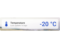 Horizontal temperature card with background