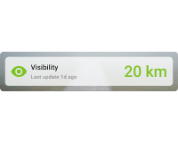 Horizontal visibility card with background
