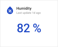 Humidity card