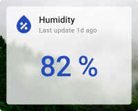 Humidity card with background