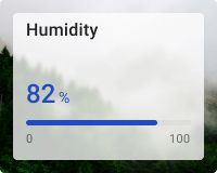 Humidity progress bar with background