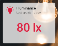 Illuminance card with background