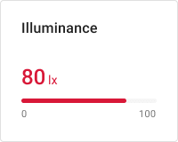 Illuminance progress bar