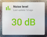 Noise level card with background