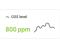 Simple CO2 chart card