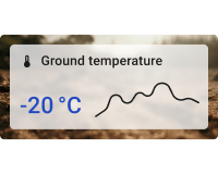 Simple ground temperature chart card with background