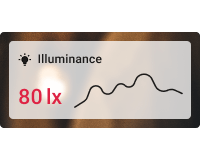 Simple illuminance chart card with background