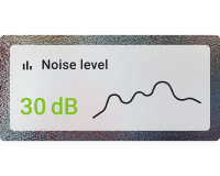 Simple noise level chart card with background