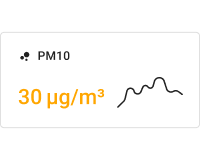 Simple PM10 chart card