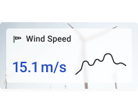 Simple wind speed chart card with background