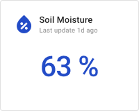 Soil moisture card