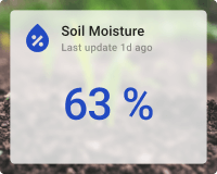 Soil moisture card with background
