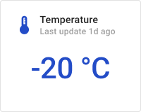 Temperature card