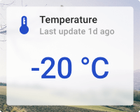 Temperature card with background