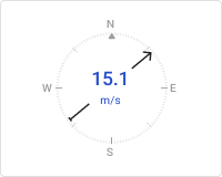 Wind speed and direction